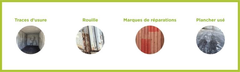 Imperfection container occasion