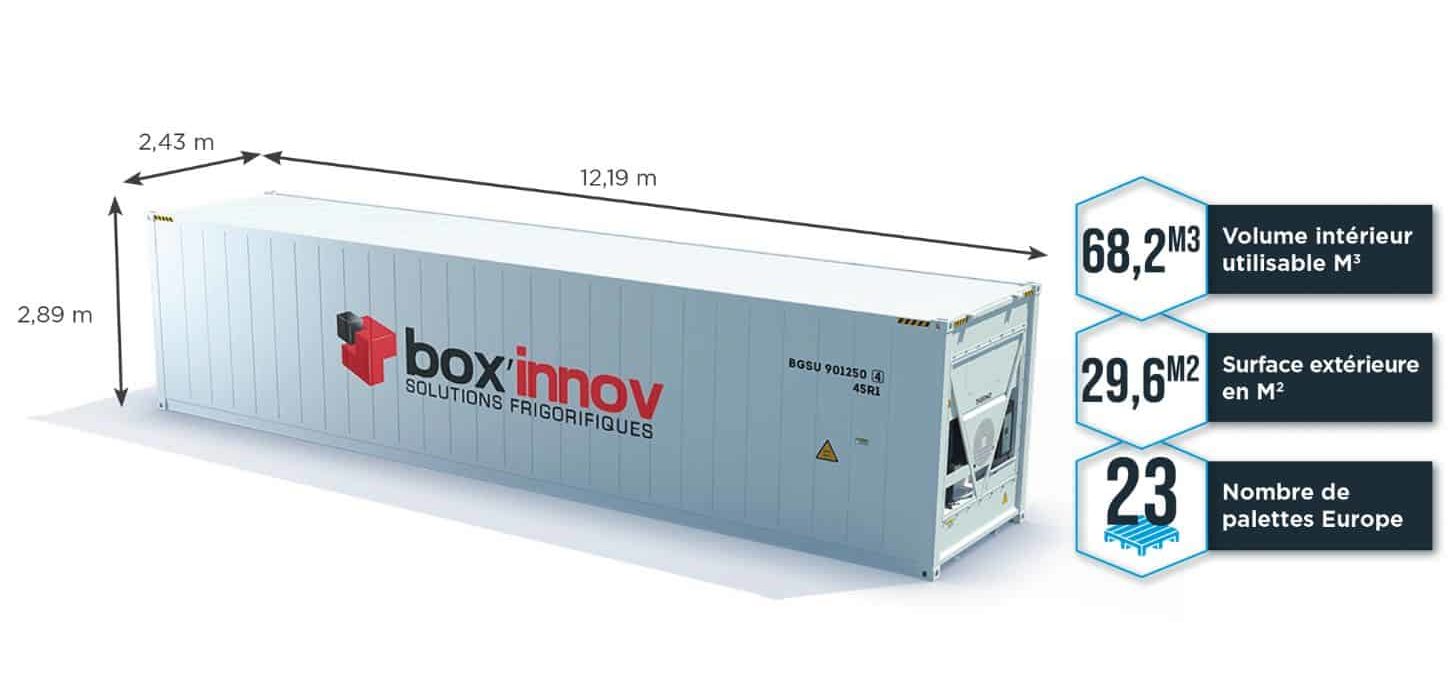 dimension container 40 pieds high cube